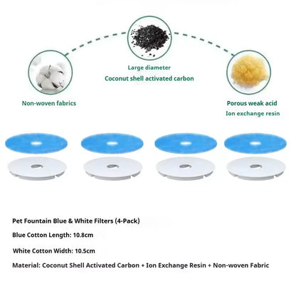 Fontaine à eau en acier pour animaux de compagnie - healthybuddy™